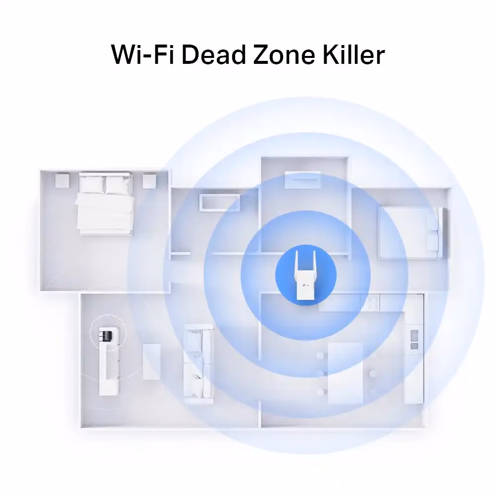 Range Extender TP-Link RE705X Wi-Fi 6/AX3000/3000Mbps/GLAN/Mesh/2 eksterne antene - Slika 4