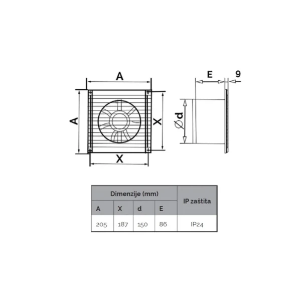 Ventilator ERA E150S